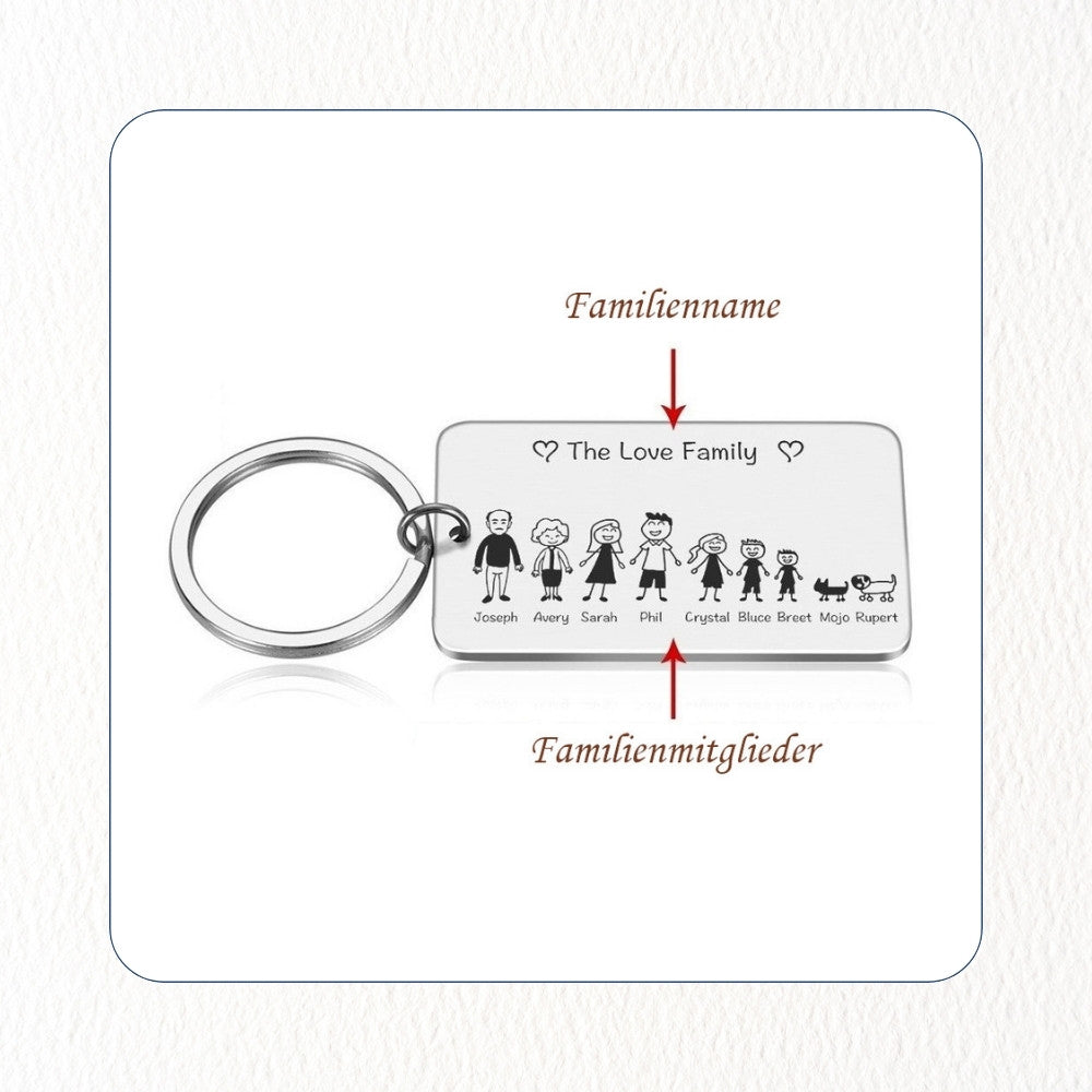 Familien Schlüsselanhänger Name + Zeichnung graviert Edelstahl persona –  Chril