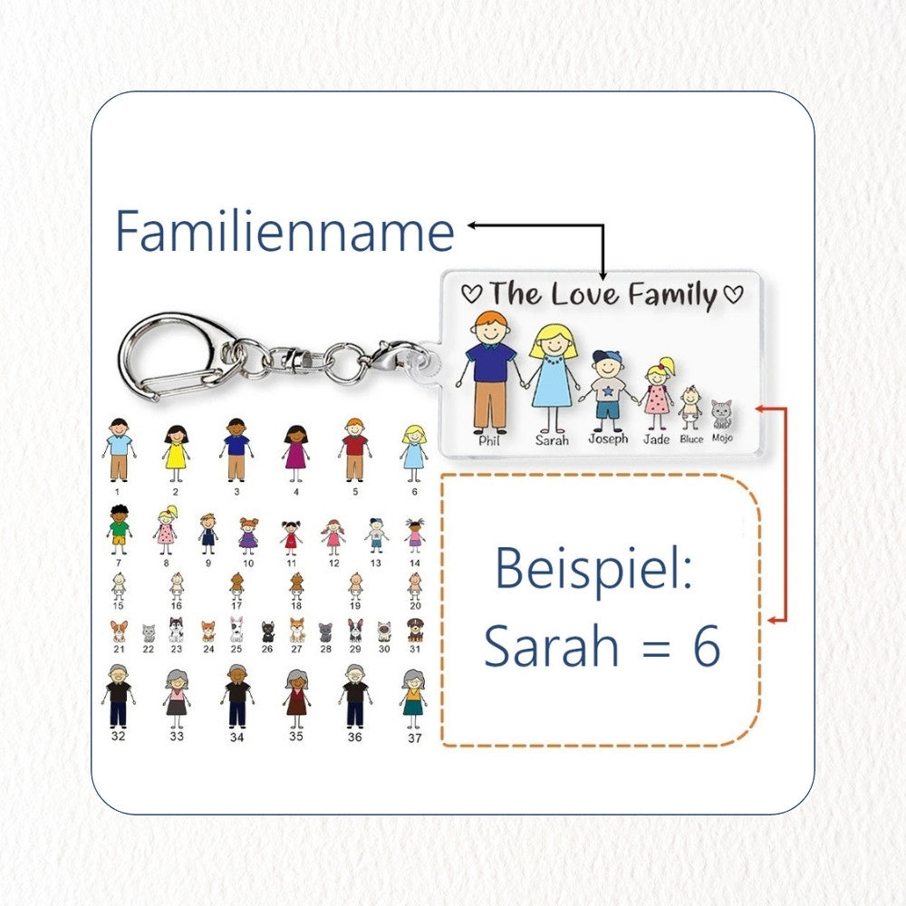 Chril - Schlüsselanhänger Familie Name und Zeichnung Motiv personalisiert individuell Geschenk Weihnachtsgeschenk Familiengeschenk Gravur – Maße eckig 2,7x4,5cm rund 3,0cm Edelstahl Mama Papa Eltern Tochter Sohn Neffe Schwiegersohn Oma Opa Tante Onkel Hund Katze Liebster Valentinstag Erinnerung ganze Familie Familienanhänger Familienmitglieder 9 Personen Acryl bestfriend summer sale winter sale Angebot