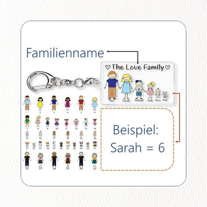 Chril - Schlüsselanhänger Familie Name und Zeichnung Motiv personalisiert individuell Geschenk Weihnachtsgeschenk Familiengeschenk Gravur – Maße eckig 2,7x4,5cm rund 3,0cm Edelstahl Mama Papa Eltern Tochter Sohn Neffe Schwiegersohn Oma Opa Tante Onkel Hund Katze Liebster Valentinstag Erinnerung ganze Familie Familienanhänger Familienmitglieder 9 Personen Acryl bestfriend summer sale winter sale Angebot